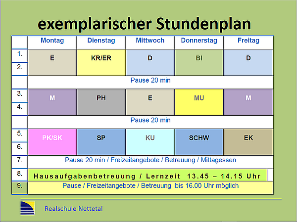 20210112_Realschule_Anmeldung_04