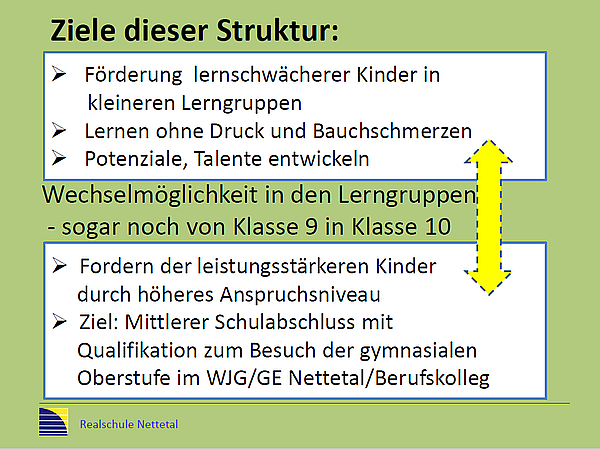 20210112_Realschule_Anmeldung_11