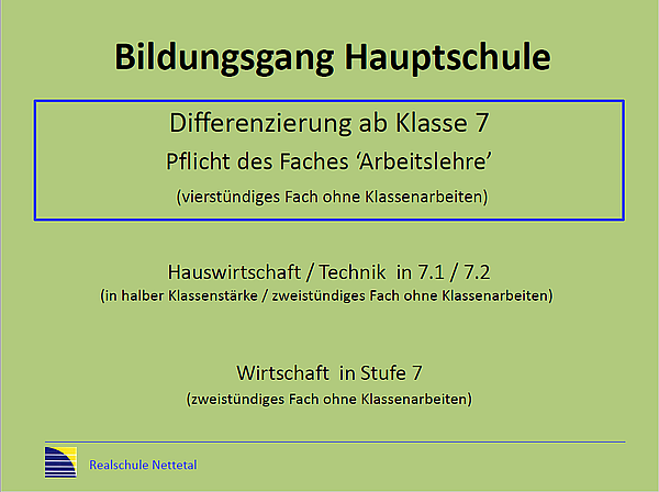 20210112_Realschule_Anmeldung_14