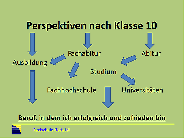 20210112_Realschule_Anmeldung_27